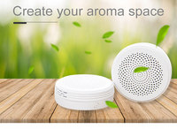 Nouveau diffuseur de ventilateur de parfum USB fonctionnant sur batterie Mini atomiseur de ventilation Portable pour ordinateur portable de voiture et ménage