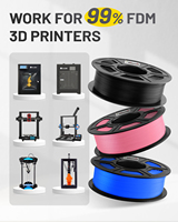 CoLiDo Overseas Spot Direct Shipping PLA Filament 1.75mm Chine Meilleure vente PLA haute vitesse multicolore 3D Printing Supplies 1kg