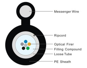 Câble de branchement extérieur FTTH en forme de 8, 2 fibres G657A2 1550nm, câbles de réseau à fibre optique FRP KFRP, câble de communication en fibre avec fil d'acier - Product Image 4