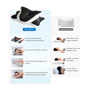 YUE RISE, Fabricación China, Logotipo Personalizado OEM, Almohada Ergonómica de Espuma Viscoelástica para Alivio del Dolor Cervical, para Hotel y Hogar - Product Image 4