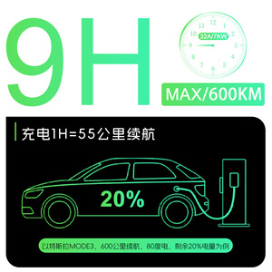 สถานีชาร์จแบบพกพา 7Kw 32A Ac สำหรับรถยนต์ไฟฟ้ามาตรฐานแห่งชาติ GB - Product Image 3