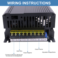 Driver LED ESann Long Strip 12V 125A 1500W Switching Power Supply Output Tunggal untuk Lampu Strip LED