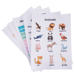 Vente en gros d'affiches <span class=keywords><strong>de</strong></span> mathématiques pour l'éducation des enfants <span class=keywords><strong>Table</strong></span> <span class=keywords><strong>de</strong></span> multiplication d'impression Division Addition <span class=keywords><strong>Soustraction</strong></span> École secondaire Salle <span class=keywords><strong>de</strong></span> classe - Product Image 1