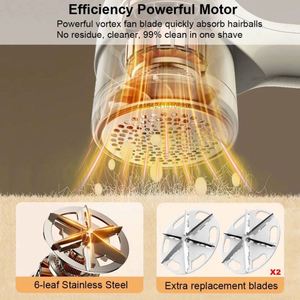 Molino Eléctrico Portátil de Peluche, Recargable, Multifuncional, Duradero, Sostenible e Inteligente para el Hogar - Product Image 4
