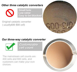 <span class=keywords><strong>2</strong></span> "<span class=keywords><strong>3</strong></span>" 4 "5" High Flow Universal katalysator Edelstahl - Product Image 5