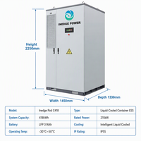 Sistema di Accumulo Energetico Commerciale Inedge Power ODM Bess 100kWh/200kWh/400KWh, Batteria Raffreddata a Liquido Tutto-in-Uno per Impianti Solari C&I