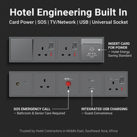 Interruptor de Pared Modular sin Tornillos para Reino Unido con Doble USB 13A 45A, Tarjeta de Acceso, SOS, Regulador de Intensidad, Placa de Pared Multifuncional para Hotel, CE BS1363