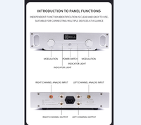 Amplificateur de Puissance Audio BRZHIFI A1S Ligne 20W Pure Classe A, Niveau Fièvre Hifi Domestique, Récepteurs & Amplificateurs