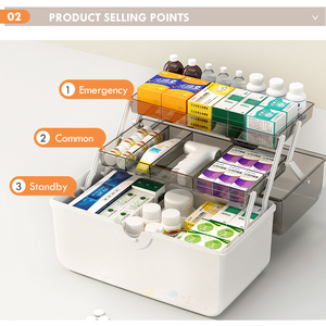 Nhựa thuốc Trường hợp tổ chức 3 lớp gia đình y học hộp lưu trữ chống bụi xử lý Vitamin Pill container với nắp - Product Image 2