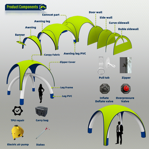 Carpa Inflable Personalizada Airvon de Bajo Consumo para Marketing, Publicidad y Apertura de Tiendas, Puerta de Bienvenida - Product Image 2