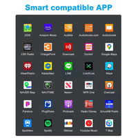 Solution d'entrée de caméra Plug and Play Android Auto CarPlay AHD CVBS pour AUDI A3 A4 A5 Q5 A8 Q7 A6 MMI