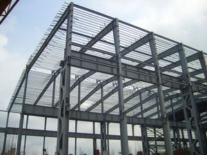Sang Trọng Hiện Đại Nhà Nhỏ Đúc Sẵn Biệt Thự Ánh Sáng Thép Khung Premade Modular Nhà Prefab Kết Cấu Thép Cho Nhà Máy - Product Image 3