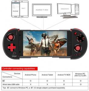 iPega PG-9087S ไร้สายTelescopic Gamepadคอนโทรลเลอร์จอยสติ๊กสําหรับ<span class=keywords><strong>IOS11</strong></span> Android6.0 แท็บเล็ตพีซีทีวีกล่องเกมControllerประเภท - Product Image 2