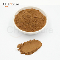 CHTNature Puur Boletus Edulis Extract Poeder Zwampoeder van de Zwam Porcini