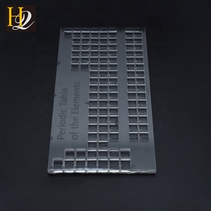 Bảng Tuần Hoàn Acrylic Hình Chữ Nhật Bán Chạy - Product Image 6