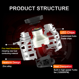 Faro <span class=keywords><strong>Antiniebla</strong></span> LED Superbrillante L1B 120W 13000lm Sistema de Iluminación Automotriz Versión Mejorada Luz Blanca y Amarilla para Toyota <span class=keywords><strong>Honda</strong></span> - Product Image 3