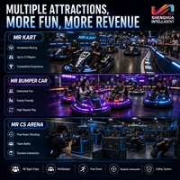 Parc d'attractions laser tag rentable : Tir VR, Stratégie de site, Maîtrise des produits et Formation de l'équipe commerciale