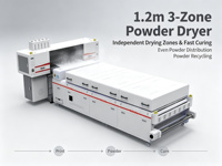 Imprimante DTF 12 têtes avec secoueur de poudre 3 zones, machine à film DTF avec circulation d'encre blanche pour l'impression sur t-shirts