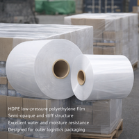Film plastique HDPE de haute qualité avec une excellente résistance aux basses températures pour une utilisation en stockage frigorifique