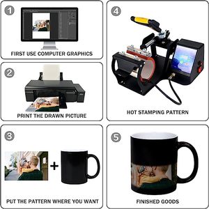 EKA 11oz 330ml Sublimación sensible al calor Cambio de color Taza de café Cerámica Personalizar <span class=keywords><strong>Tazas</strong></span> y <span class=keywords><strong>tazas</strong></span> mágicas - Product Image 5