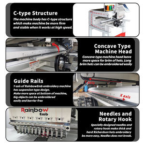 Kits de cerceaux de chapeau de noyau et de moteur de machine à broder authentique Britex BR-901C - Product Image 4