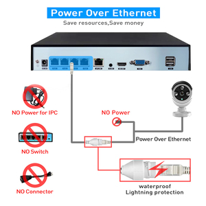 Wistino H.265 NVR POE de 8 Canales, NVR de Vigilancia CCTV 4K, 48V PoE, Cámara IP de 8MP, Grabador de Video en Red P2P - Product Image 1