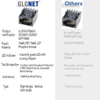 Conector Modular de Red de Alta Calidad 1X2 Puertos Dobles 8P8C 6P6C Ethernet Hembra RJ12 RJ45 Sin LED