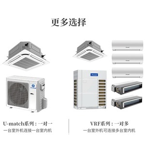 Aire Acondicionado de Techo Gree de 3-5 HP, Unidad Split de Frecuencia Variable con Refrigeración y Calefacción, R410A - Product Image 4