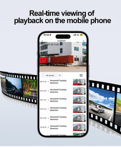 Cámaras Solares al por Mayor, Sistemas de Monitoreo para Exteriores, Cámara Web con Visión Nocturna y Cinta Impermeable para Uso en Granjas, Ranchos y Restaurantes - Product Image 3