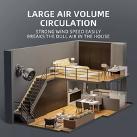 Ventilateur de refroidissement d'air intelligent USB personnalisé pour bureau, montage mural, contrôle numérique, rechargeable, ventilateur à pince pour la maison et le bureau