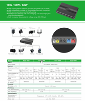 Mini UPS DC de 18W/36W/60W con Batería de Litio, Respaldo de Energía USB C y USB A para Router y Dispositivos de Red