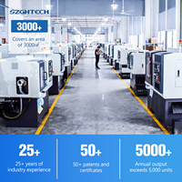 Szgh Mini Cnc Frezen 24000Rpm Optionele Hobbysnelheid Hobby Cnc Molen Machine Met Graveerfunctie