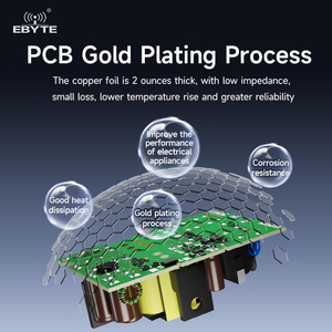 Ebyte AM21 Series AC-DC Step-down Power Supply Module 20W 24W PCB Gold Plating Process Isolated Power Supply Ultra-wide Voltage - Product Image 5