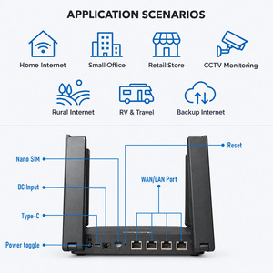 เราเตอร์อุตสาหกรรม DNXT WR950 Wifi 6 รองรับซิมการ์ด CPE 4G LTE เสาอากาศภายนอก 6 เสา ฮอตสปอต แบตเตอรี่ 5000 มิลลิแอมป์ ไร้สาย - Product Image 3