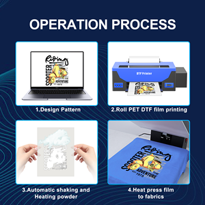 DTF Printer L1800 R1390 for A3 PET Film, All-in-One Printer with Oven DTF Samples Fast Shipping Worldwide - Product Image 4
