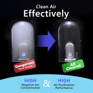 Mini <span class=keywords><strong>collier</strong></span> portable avec logo OEM <span class=keywords><strong>Purificateur</strong></span> <span class=keywords><strong>d</strong></span>'<span class=keywords><strong>air</strong></span> pour vêtements personnels Filtre à <span class=keywords><strong>air</strong></span> pour l'extérieur, hôtels, voitures, garages, camping-car, batterie en plastique - Product Image 4