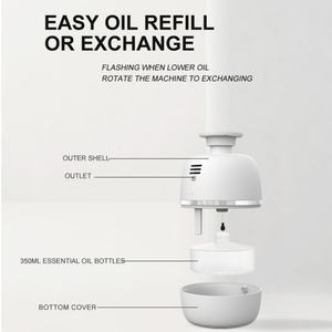 Top Selling Home Aroma <b>Diffuser</b> Pure <b>Oil</b> Ceiling Aromatherapy Machine with Two-Fluid Atomization 1-Year Warranty - Product Image 5
