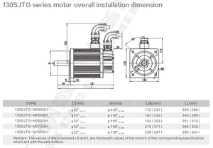 Motor de CA de Alta Velocidad Serie GSK 130SJTG, Precios del Motor 130SJTG - Product Image 5