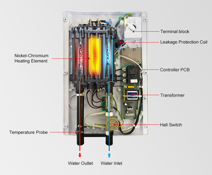 High Efficiency 8kw-13kw Touch Control Electric Water Heater Multi-Point <b>Shower</b> for Outdoor Hotel Household Use for Bathroom - Product Image 2