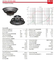 Subwoofer 18 pouces haute puissance 1200W RMS en fibre de carbone, bobine vocale 4 pouces, 8 ohms, pour basses de scène 18100-044