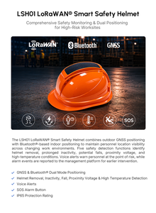 Casco de Seguridad Industrial con Sistema de Localización en Tiempo Real (RTLS) para Obras de Construcción, Minería, Industria Química y Energética - Product Image 3
