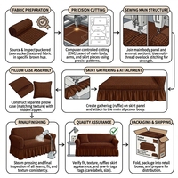 Housse de canapé extensible épaisse en seersucker toutes saisons, entièrement enveloppante, vente directe usine, pour canapé paresseux et coussin de canapé