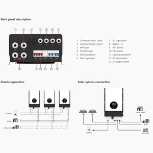 Système solaire hybride 10 kW hors réseau 12 kW 48 V - Product Image 2
