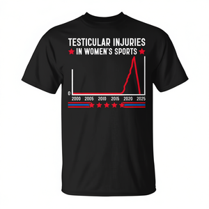 Diseño gráfico de camiseta deportiva para mujer con estampado de gráfico de lesiones testiculares 2000 2025 - Product Image 2