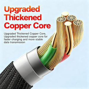 Type <strong>c</strong> <strong>3</strong> <strong>in</strong> 1 Fast Charging Data Cable Nylon Braided Is Suitable for Mobile Phones/computers/tablets - Product Image 3