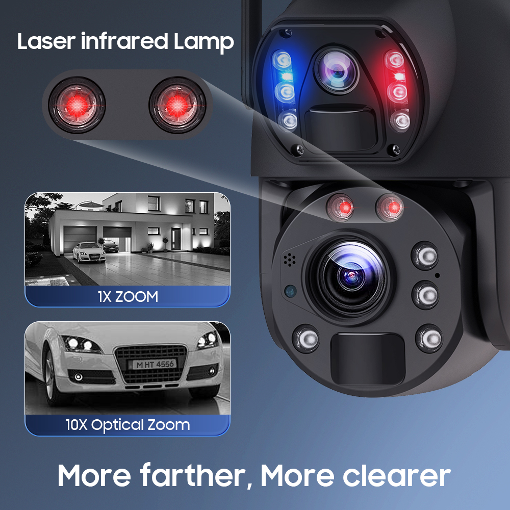 cctv cameras battery