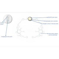 Échantillons disponibles de masque micro-courant EMS pour le visage, fabriqué en usine OEM, technologie avancée.
