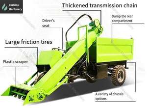Hayvancılık için tarım dizel dört tekerlekli gübre temizleme makinesi (tavuk ördek sığır koyun) ve mera - Product Image 3