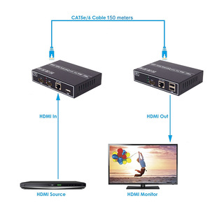 1080P HDMI <span class=keywords><strong>KVM</strong></span> Extender 150m su CAT5e 6 7 cavo Ethernet supporto 1 a 1 - Product Image 5