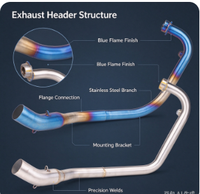 Système d'échappement complet de course modifié de qualité européenne pour moto V8, compatible JOG V8, DIO, BWS, ZX, DIO90, RR, DIO 26AA, ZX 26AA